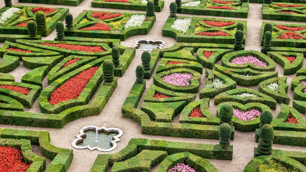 weekend links week 41 villandry gardens featured